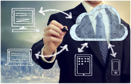 The Pros and Cons of Cloud Computing and How Your Business Can Best Utilize the Technology