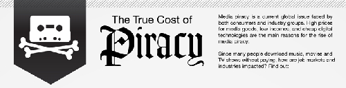 true cost of piracy
