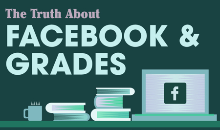 truth about facebook and grades